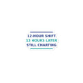 12-Hour Shift, 13 Hours Later, Still Charting funny nurse sticker